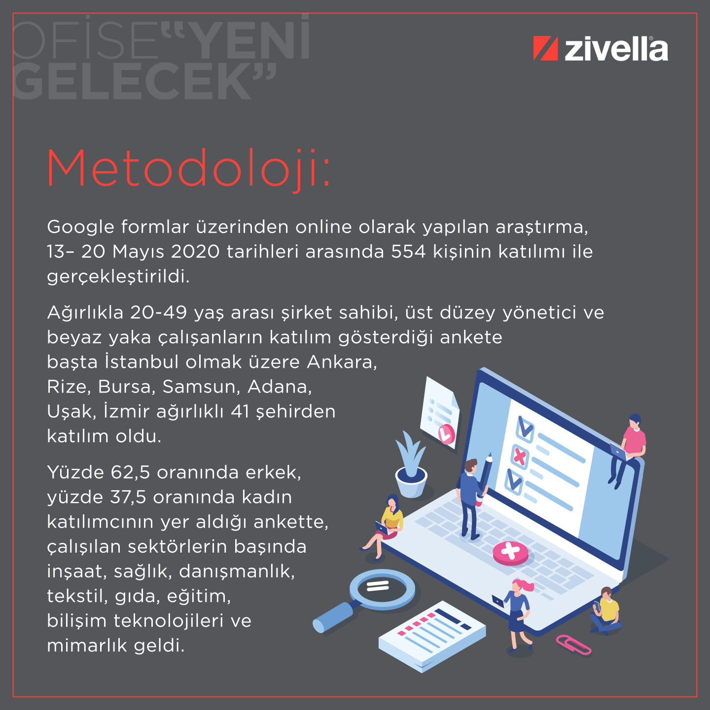 Normalleşme ile Ofis Ya Da Hibrit Çalışma İsteniyor